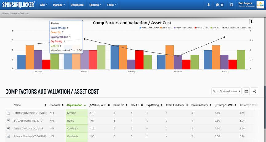 playofftech's tweet photo. Aggregate and analyze your sports sponsorships in one powerful database https://t.co/juoN5klBrn #SponsorLocker https://t.co/Nr9i002udi