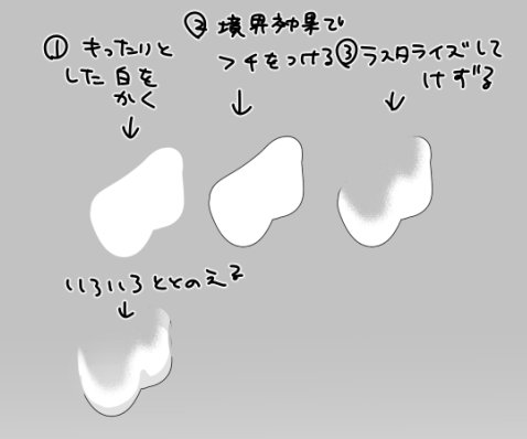あんじくん J庭あ04a V Twitter 5秒でかける白く濁った液体の書き方 T Co 3tjacyhjwg