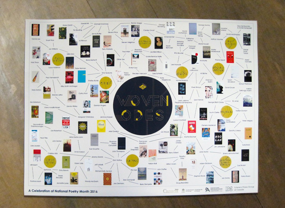 alllitupcanada's tweet photo. The perfect #NPM16 gift for the poetry lover in your life: our #WovenOdes poetry web poster! https://t.co/LsQ1MrC3TW https://t.co/Qbj2Rg03np