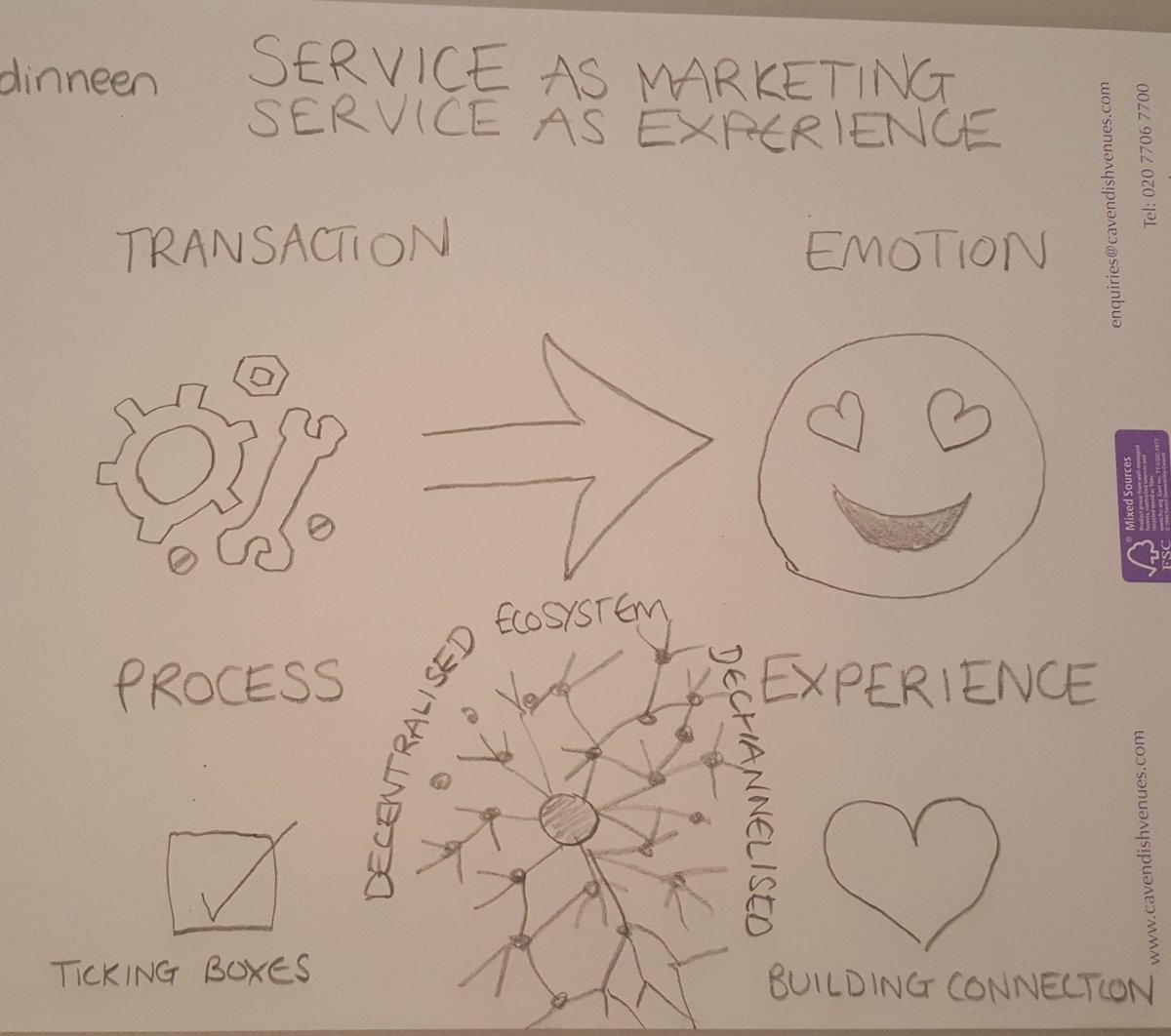 HP_Bergman's tweet photo. This pretty much summarises what we want to accomplish #SCSS16 https://t.co/bBHEPYh6dn