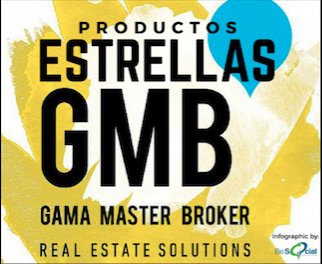 GmbRealEstate's tweet photo. ¡Nuestros mejores productos! ¿Ya los conoces? https://t.co/qjgFiSpkvw #RealEstate #RivieraMaya @ROGUEZONLINE https://t.co/sjwrMkACAj