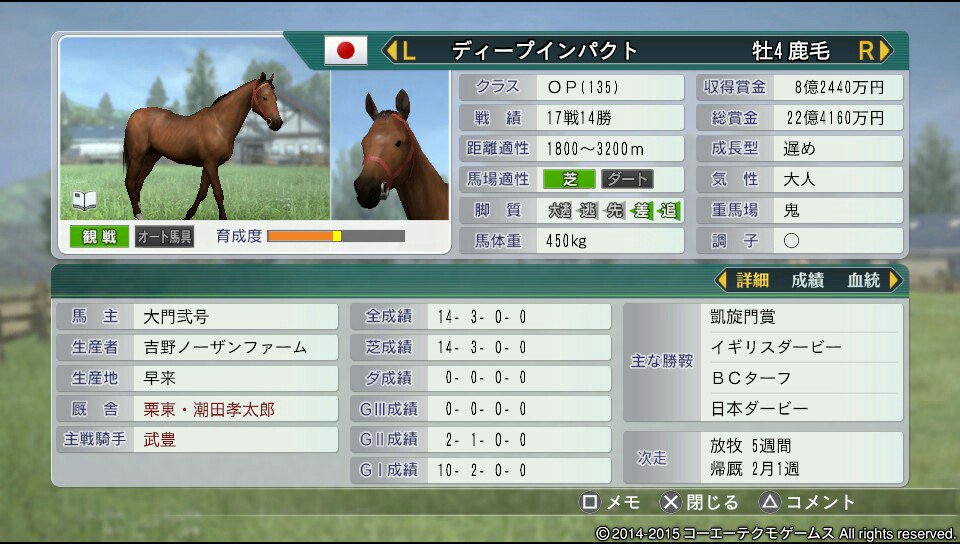 ウイニングポスト8 2015 史実馬成績 Togetter
