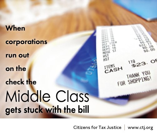taxjustice's tweet photo. Who is left paying the bill when corporations don't pay what they owe? The middle class. https://t.co/RqMiieXiBB