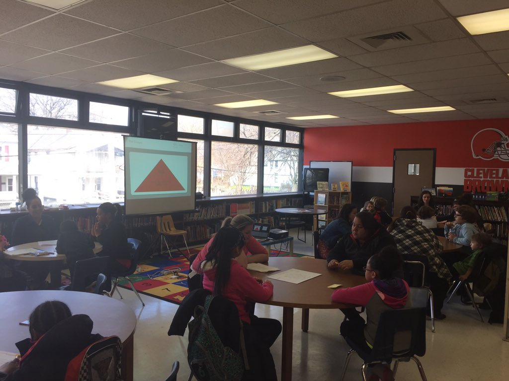 waltoncmsd's tweet photo. @CLEMetroSchools Walton families leaning how they learn while creating their own unique Family Learning Signature! https://t.co/TCuq7FNiET