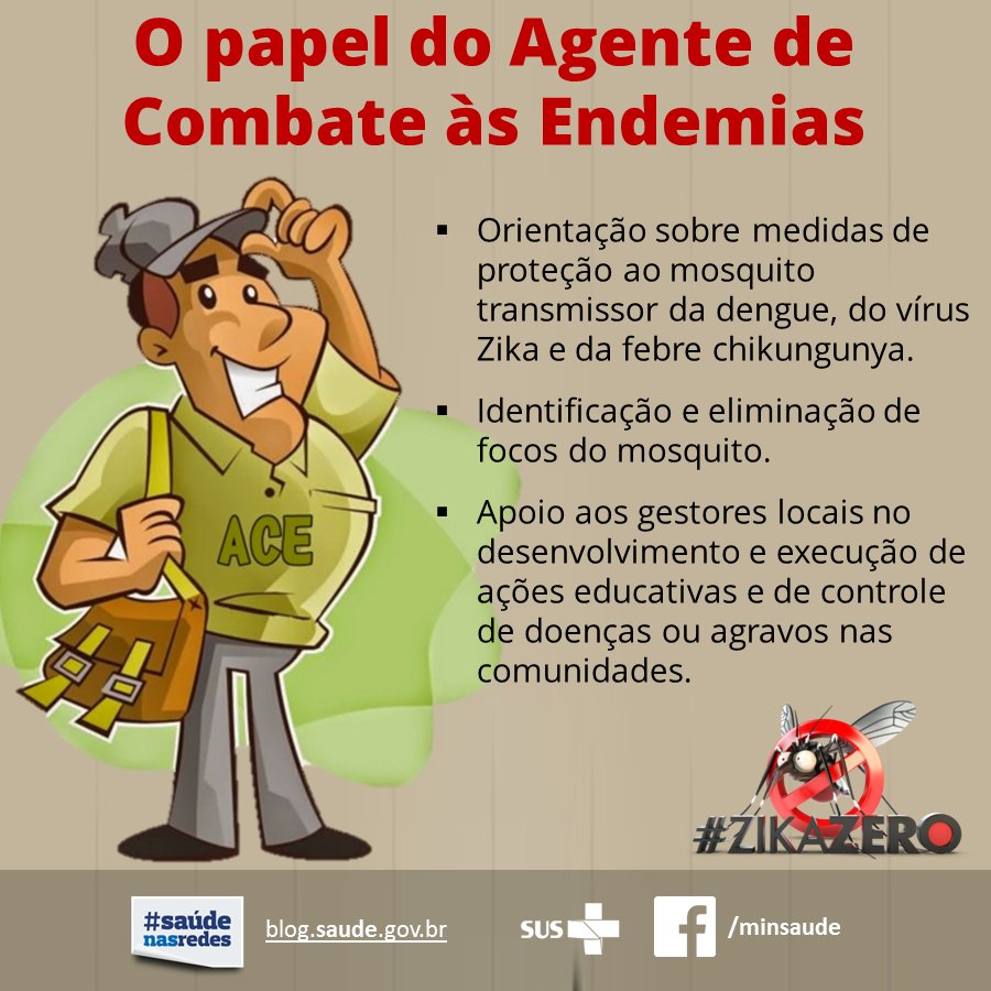 Conheça o papel e a importância do Agente de Combate às Endemias! #CombateAedes #ZikaZero
