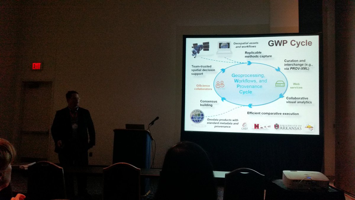 hgrybas's tweet photo. At the @AmericaView techical session in 202D. Interesting organization and interesting talks too! #IGTF16 https://t.co/U4ejomgHNx