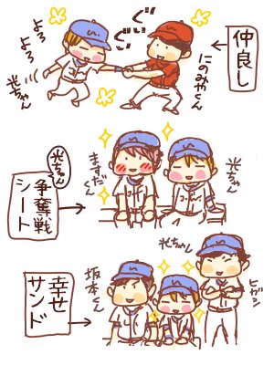さっきの位置が逆だったみたいです(>▽<;; アセアセ
服もいい加減です。ヒガシ先輩は違う上着だったのかな??
WSみてから描けばいいんですけど、我慢できなかったんだもの!(笑) 