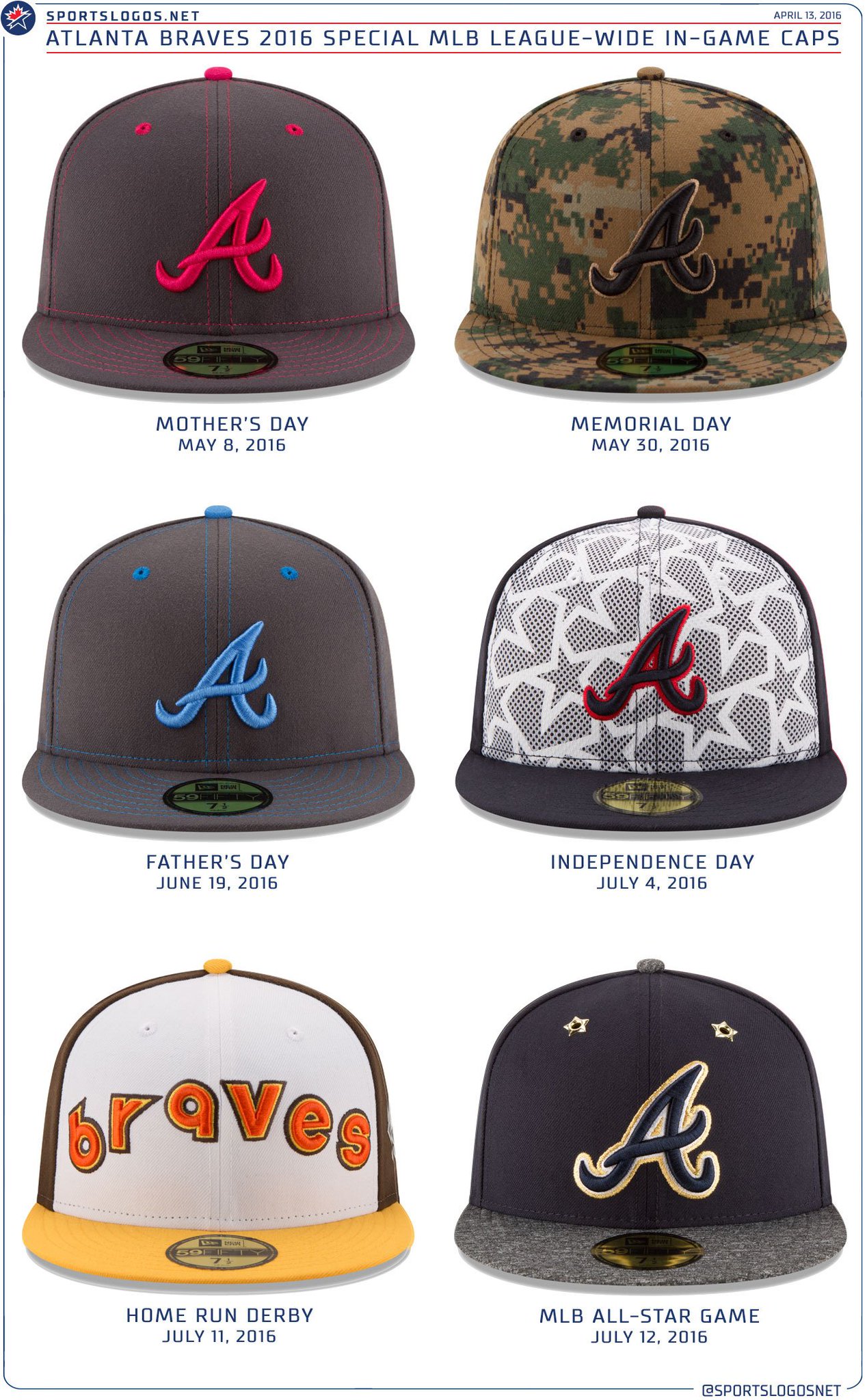 Chris Creamer  SportsLogos.Net on X: SHOP: 2023 MLB Father's Day caps are  available right now in various New Era fits. Buy now via our affiliate link  here:  Thanks again for