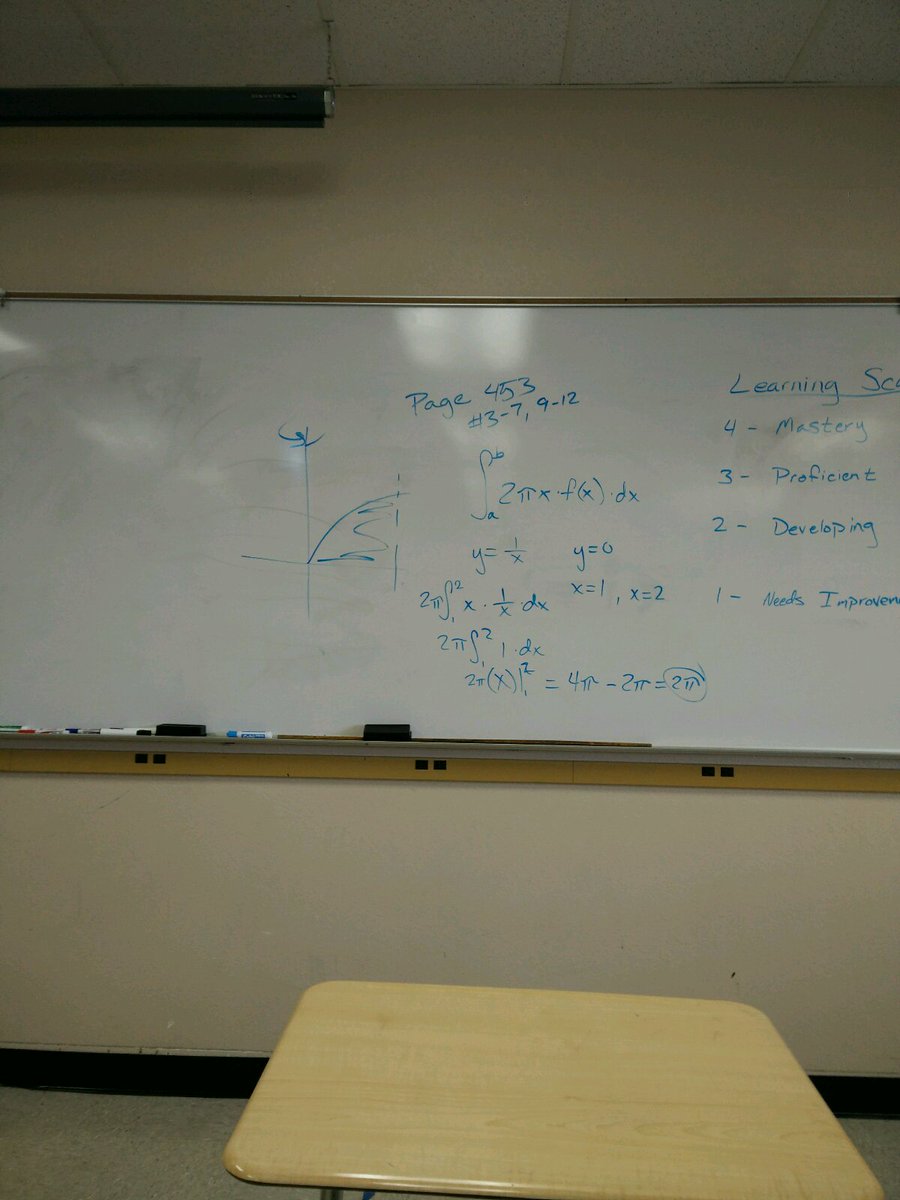 calculusnotes's tweet photo. Shell method example; number 3 on the HW https://t.co/P3355Zsmts