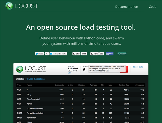 "The user’s perceived #loadtime is the only performance metric that matters." bit.ly/1oY5ICN