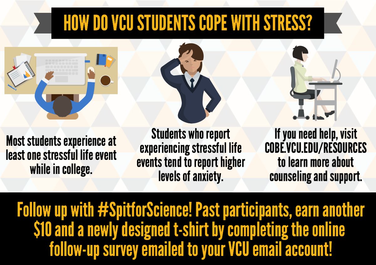 Spit4Science's tweet photo. All people cope with stress differently. Learn more about your fellow Rams from #spit4science https://t.co/dA6kZ67Fxp