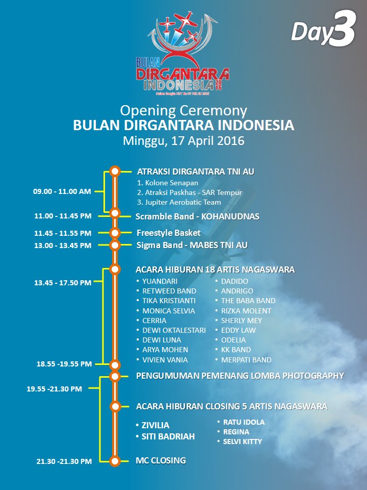 dirgantara2017's tweet photo. rundown sudah fix dirilis malam ini pak,  @1jjay @ikasesaria https://t.co/kwKGNrY7Tz