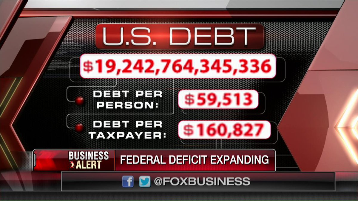 FoxBusiness tweet picture