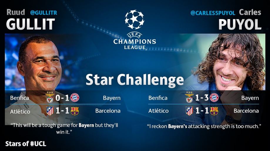 توقعات رود خوليت وبويول لمواجهتي الليلة في دوري الأبطال
يذكر ان توقعاتهم لمباراتي أمس كانت خاطئة تماماً
#صدى_الملاعب