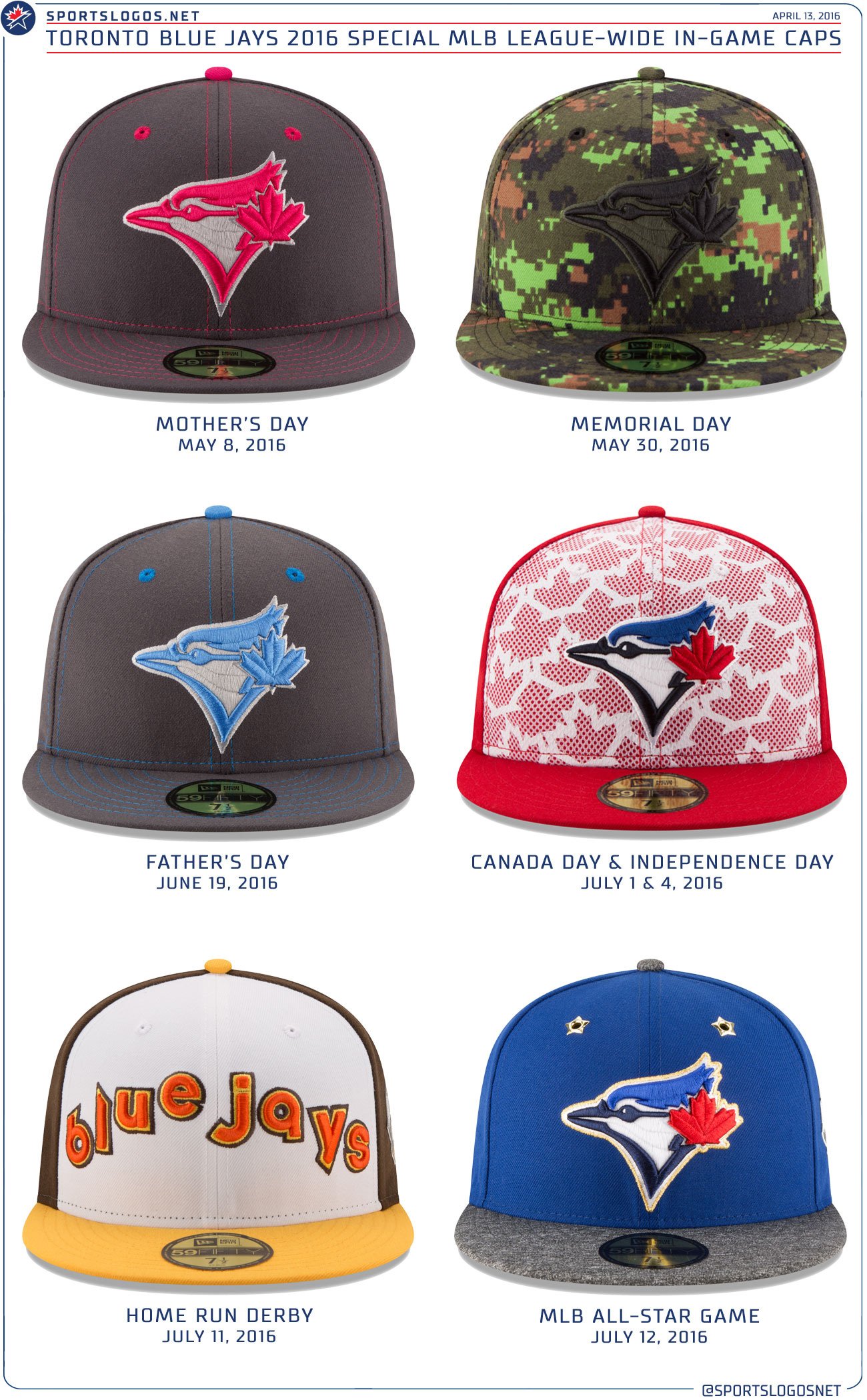 Mlb cheap caps canada
