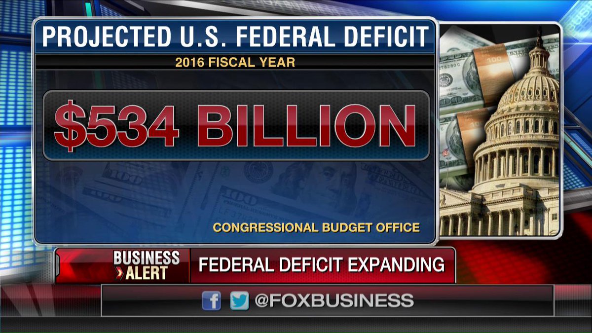 FoxBusiness tweet picture