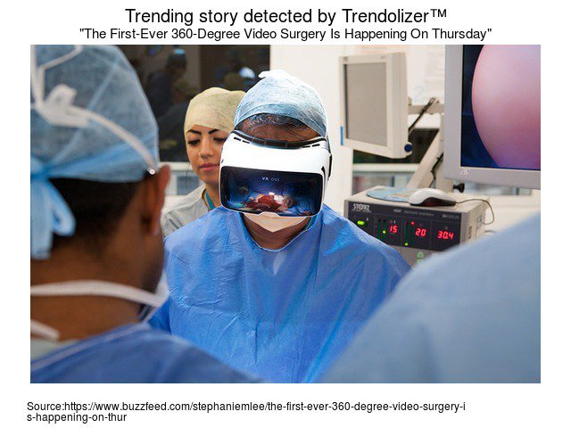 KEN_Yoshida_'s tweet image. The First-Ever 360-Degree Video Surgery Is Happening On Thursday #cancertumor #surgeon... … )