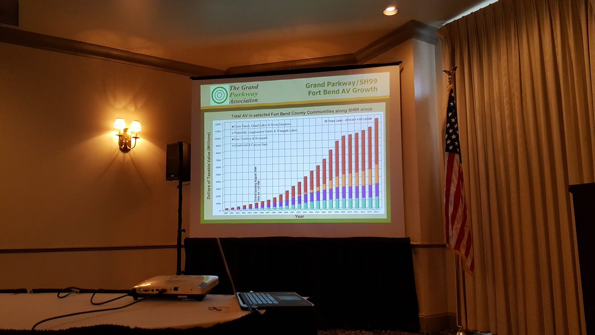 TexITE Houston tweet media