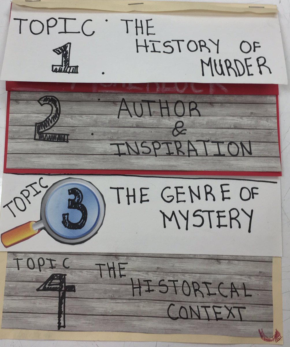 HRulison's tweet photo. Outstanding, creative work in Pre-IB! #holmeslolhs https://t.co/keRVzgxo0M