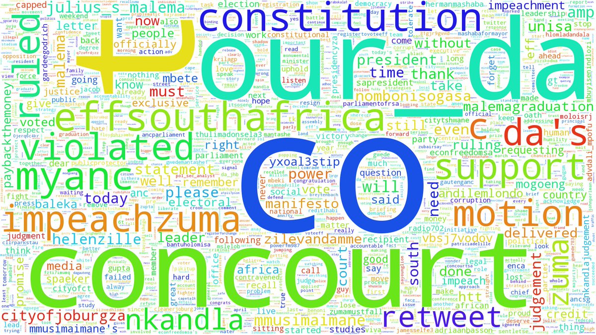 vukosi's tweet photo. On #ConCourt ruling day though, @MYANC @our_da commanding the attention with @EFFSouthAfrica #MyVoteSA #datadriven https://t.co/2X6IsYeZxi