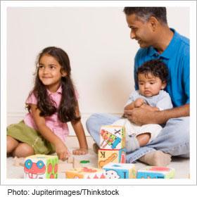 NAEYC's tweet photo. How to Support Children’s Approaches to Learning? Play with Them! https://t.co/EOovWqGncr https://t.co/Jhca2pvZlf