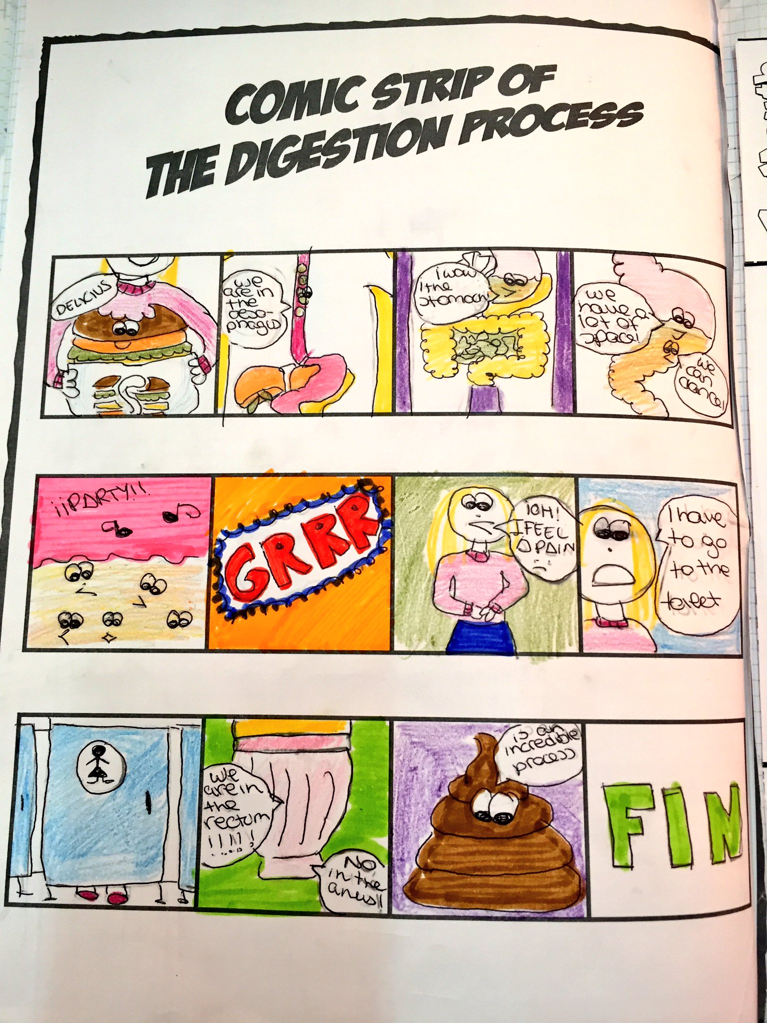 Comic Strip Of Digestive System - a27bnlt