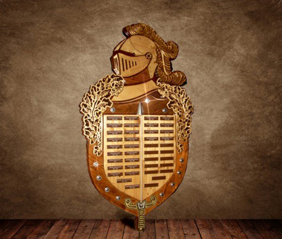 sascombigraf's tweet image. Porte étquette en épicea avec les noms des Capitaines de Gendarmerie ayant servi à Barcelonnette depuis 100 ans.