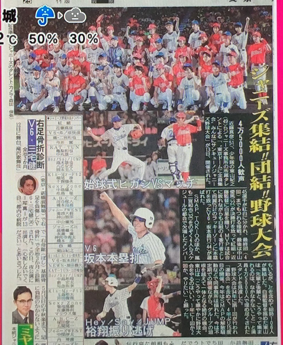 4 14 めざましテレビ まとめ 中島裕翔 薮宏太 高木雄也 4年ぶりジャニーズ野球大会 Hey Say Jump 情報 まとめ