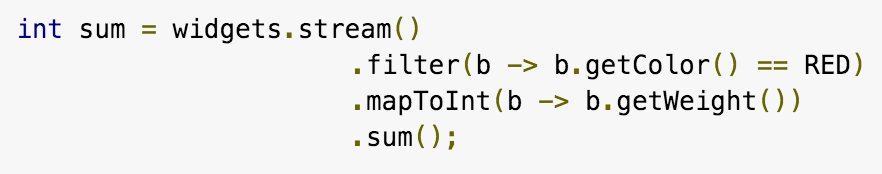 cyrilmottier's tweet image. The &quot;java.util.stream&quot; package is now available in the Android N Preview 2.