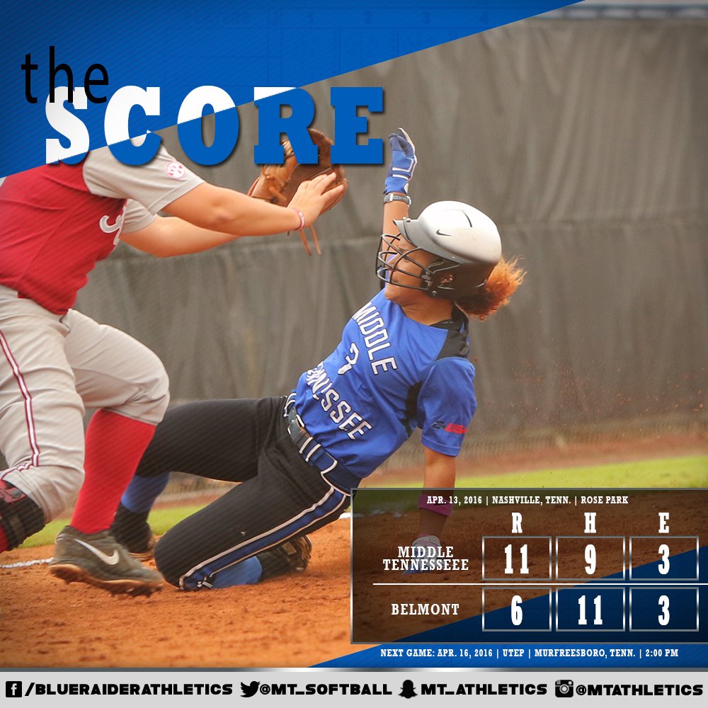 MT_Softball's tweet photo. Precious Birdsong goes 3-4, scores 2 runs and steals 4 bases as the Raiders defeat Belmont 11-4 https://t.co/qxJ1OWGIQO