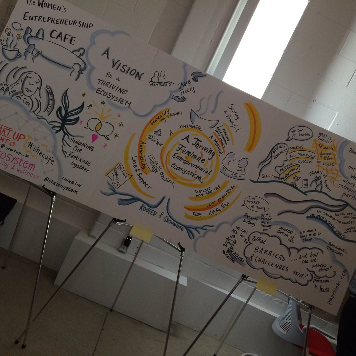 thesarahjanzen's tweet photo. Fabulous evening at ShecoSystem's Women's Entrepreneurial Café! #shecafe #inspiring https://t.co/brDNnd151S