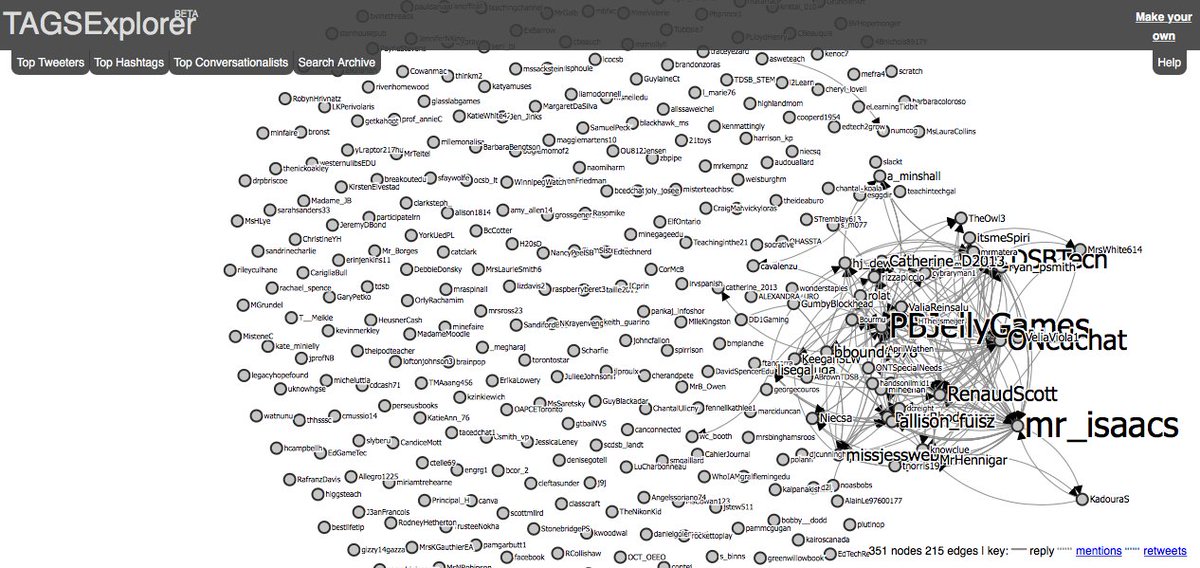 KeeganSLW's tweet image. Lots of fun connection in #ONedchat this evening via #TAGSExplorer: