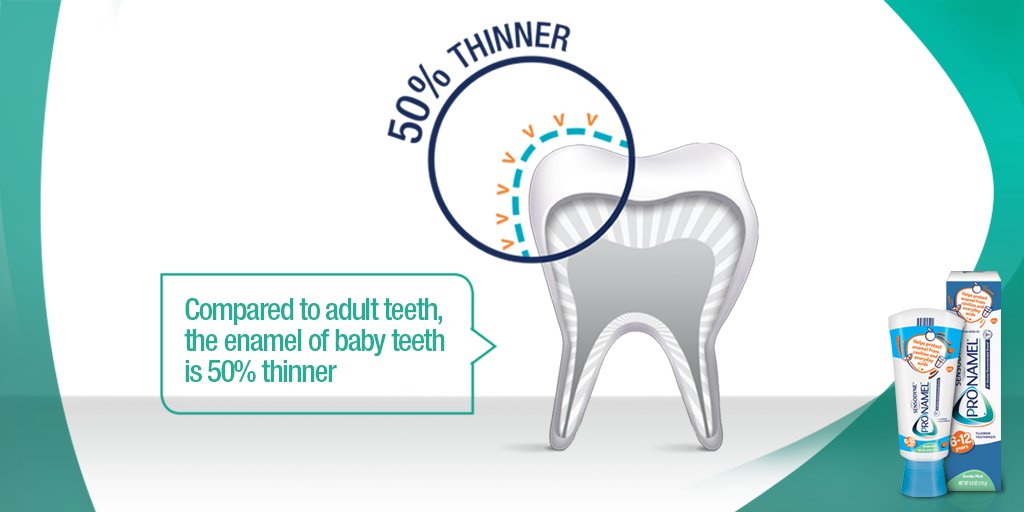 Pronamel_US's tweet photo. You can help keep your children’s teeth strong and healthy with ProNamel® 6-12 Years Toothpaste for Kids. https://t.co/53XCPgYMJ0