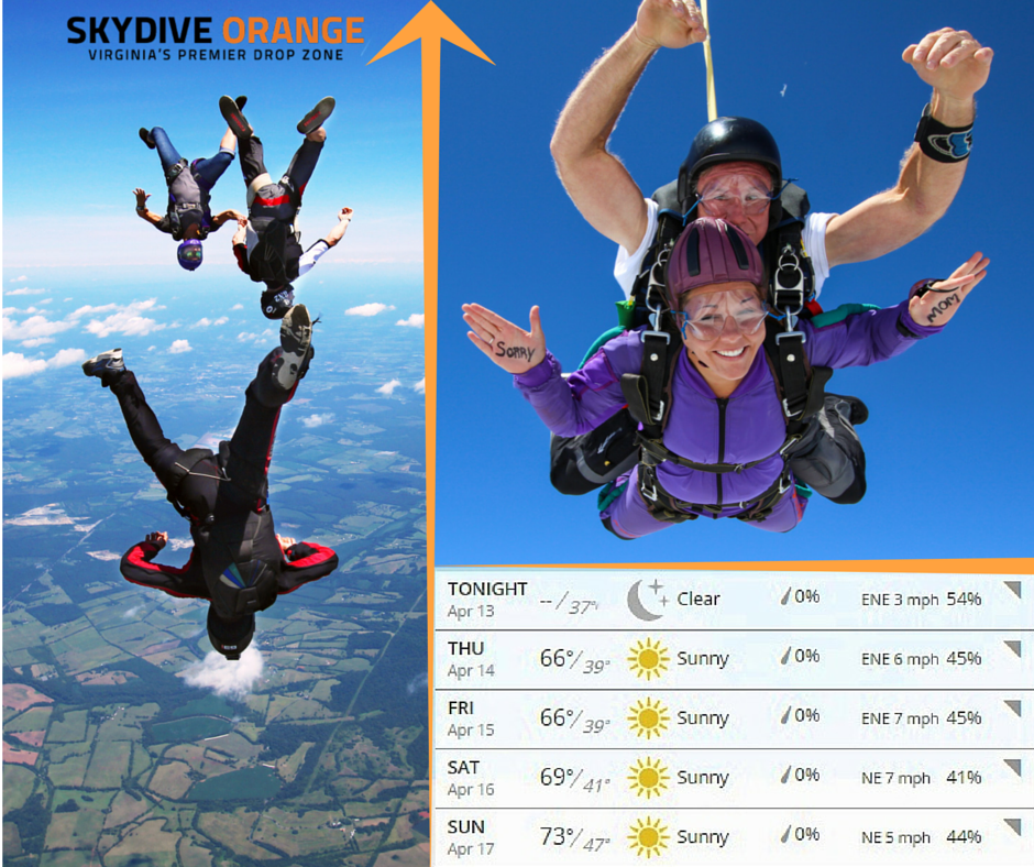 SkydiveOrange's tweet photo. The weather has broken &amp; it's forecasted to be AMAZING for the entire week! 703SKYDIVE or https://t.co/5c9UfwNxCj https://t.co/Swtpwgnb3U