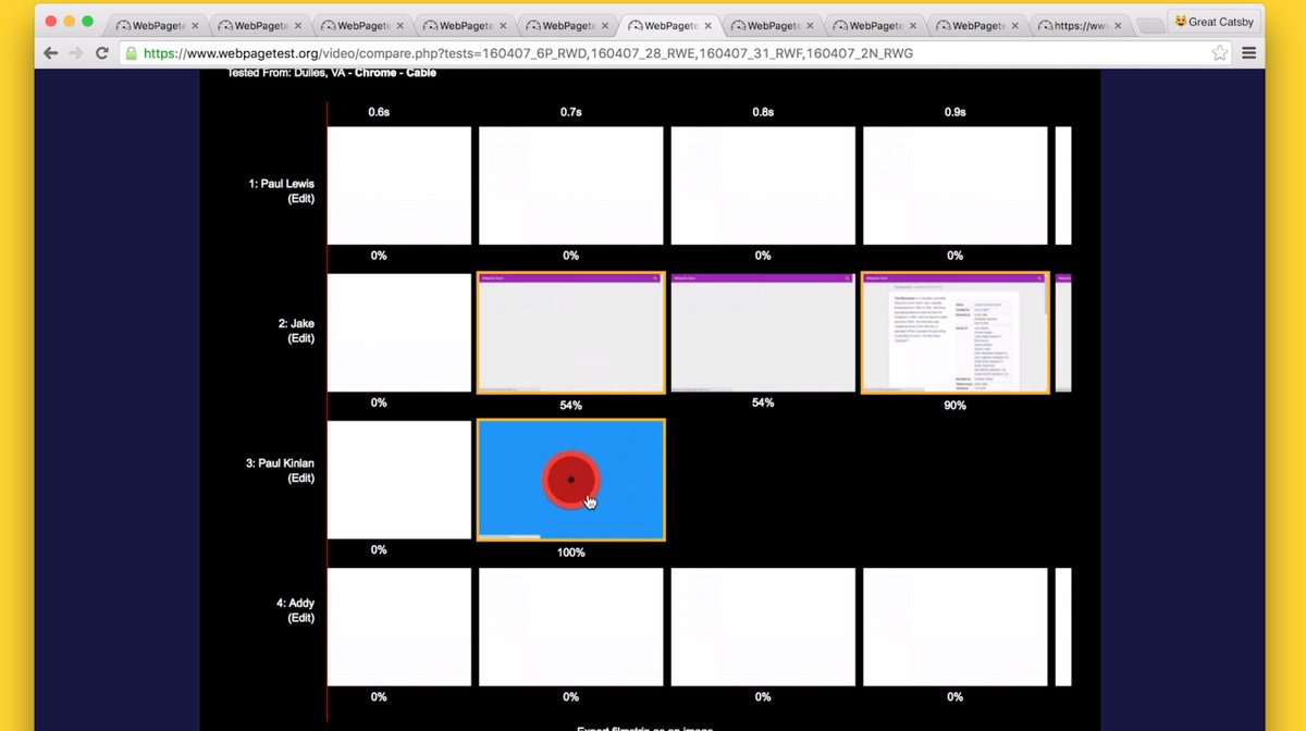 addyosmani's tweet photo. WebPageTest is a 👌 performance measurement tool. New tips for it in Totally Tooling Tips:

📹 https://t.co/jzZIJm9jwh https://t.co/8vhRs2kolh