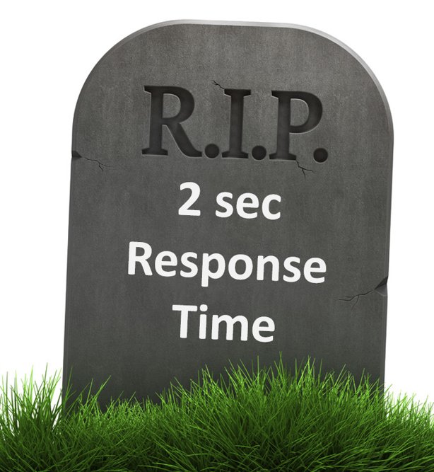 kenzenhofer's tweet photo. 2 sec Response Time are dead! Your users expectations are different https://t.co/6NOTmzuPK3 #perfmatters #CEM #APM https://t.co/oKbLMfZol5