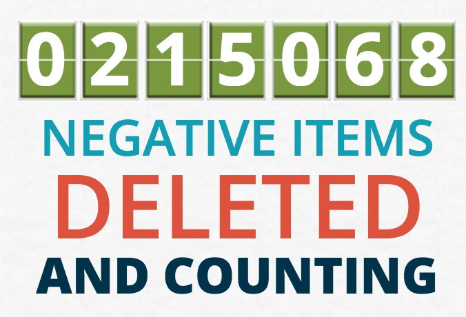 MaxScoreCredit's tweet photo. And Counting! #CreditRepair https://t.co/E51GrdPUPx