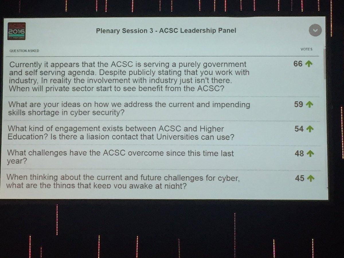 zimbani_'s tweet photo. #2016acsc Australian Cyber Security Centre (ACSC) Leader Panel answering the tough questions. https://t.co/fKxHimfe54