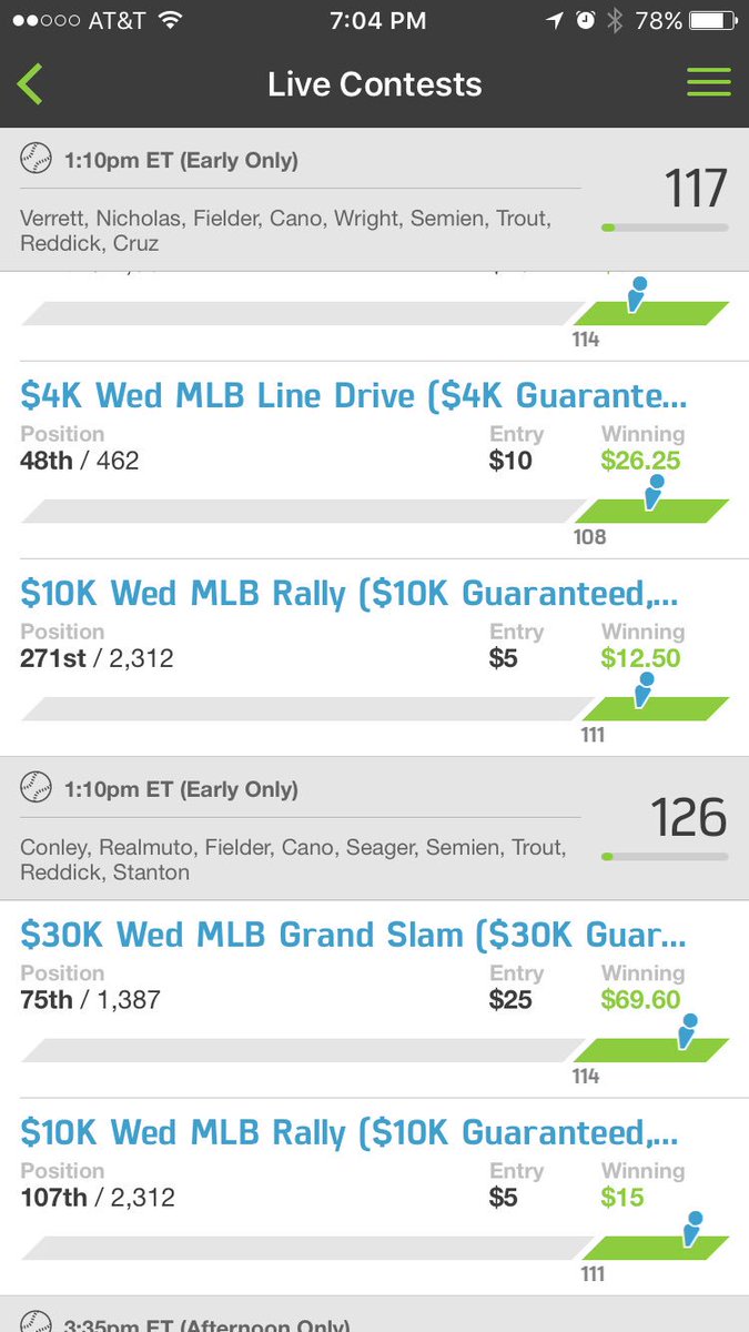 erickeiser's tweet image. #trusttheprocess #teamdraftshot another good showing @BillNg511 @draftshot @lilblnde