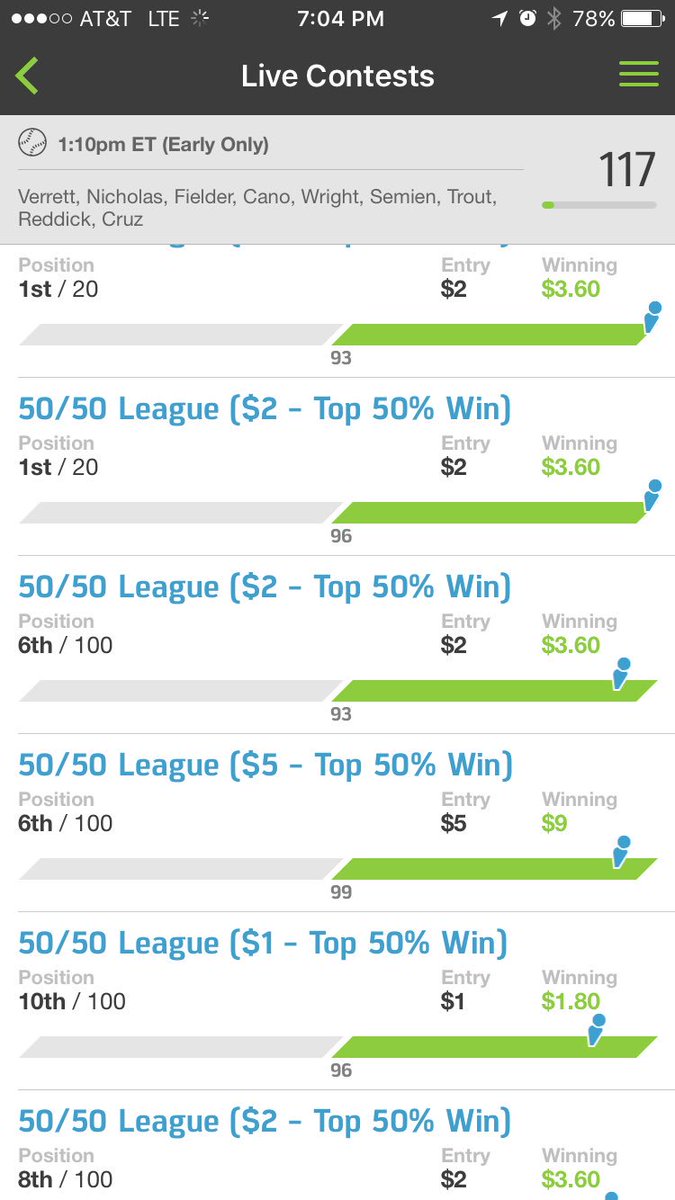 erickeiser's tweet image. #trusttheprocess #teamdraftshot another good showing @BillNg511 @draftshot @lilblnde