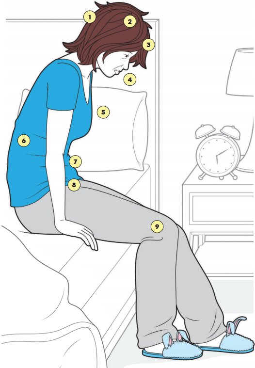 Chatelaine's tweet photo. Go to bed! The no-good-very-bad bodily effects of sleep deprivation — https://t.co/mXUDw3sO5L https://t.co/pUWMeRTHkZ