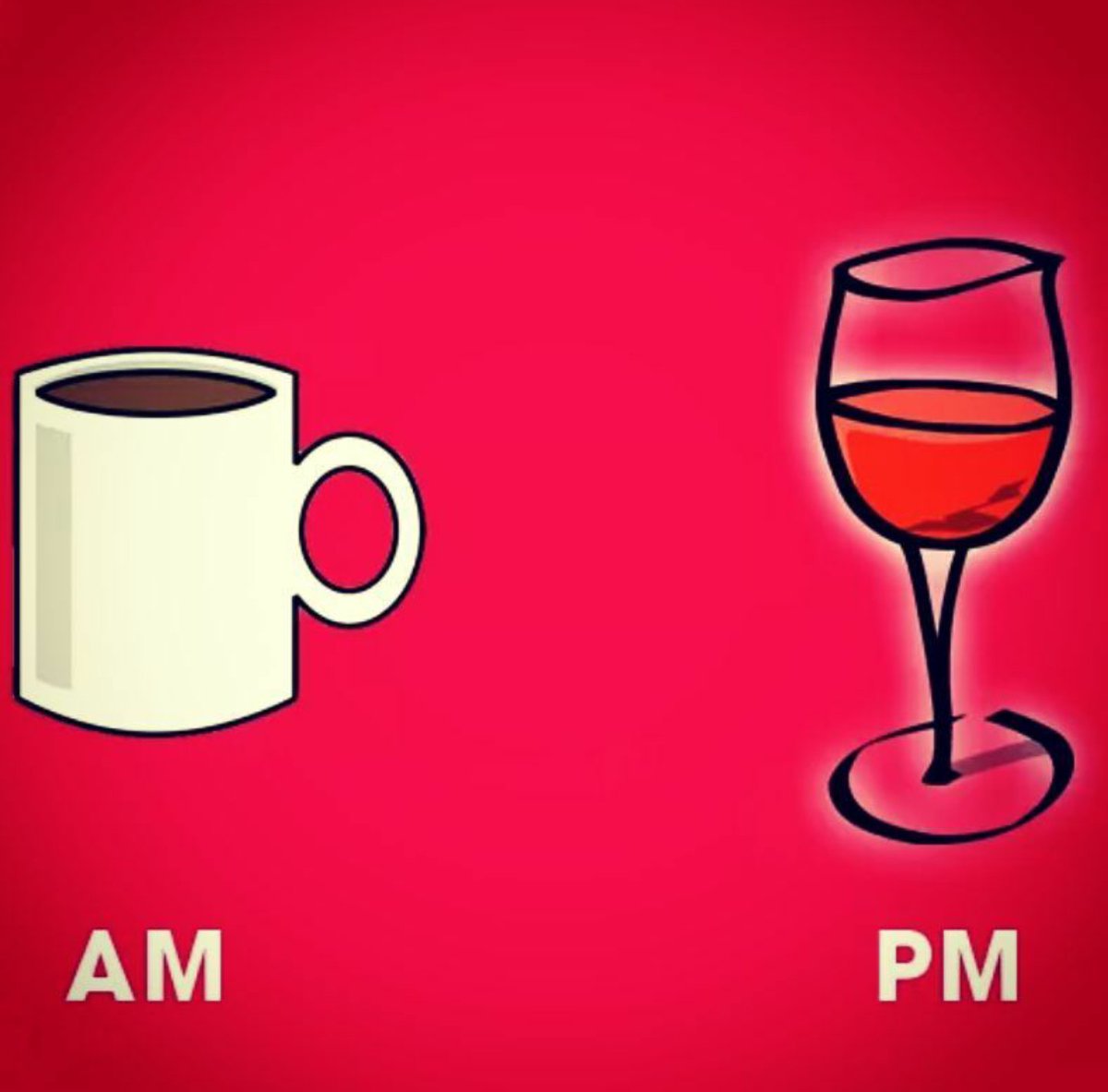 winewankers's tweet image. How the day goes! #wine #coffee