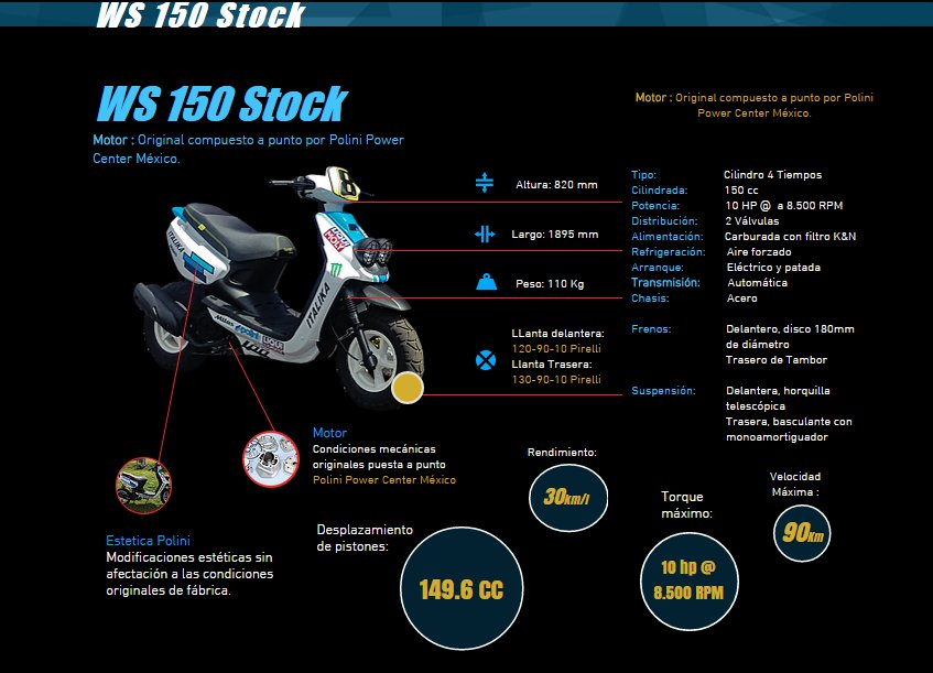 MotoScooterMX's tweet photo. Conoce la ficha técnica de la #WS150 Stock del campeonato #WSCup. https://t.co/dH5Kuhd2t8 #SoyWSCup https://t.co/BQO0BTOM8k