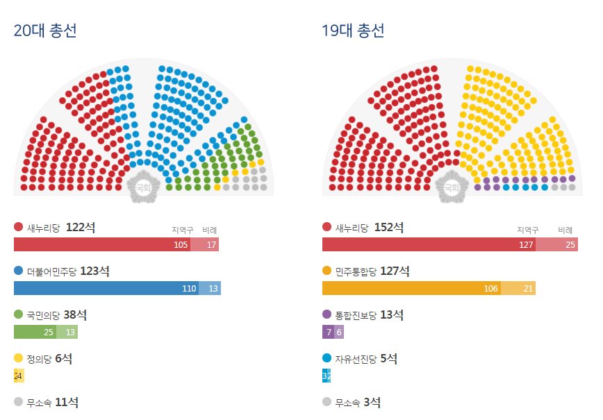 20대 국회 모습이 이렇게 변했습니다. (오전 6시 기준)