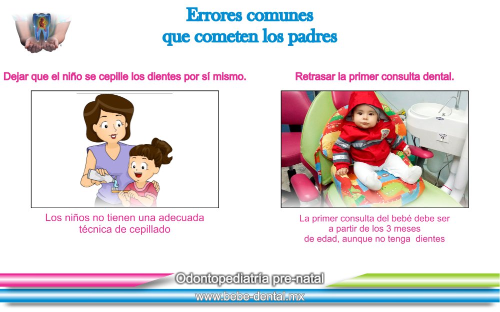 bebedental's tweet photo. @BebeSalud @ExpoBebeChile @BebeGuay @d_bebes @Lactandoamando @lactivistas @viry_ponce @SistemaCeuni @lopezdoriga https://t.co/waWlfk1V4D