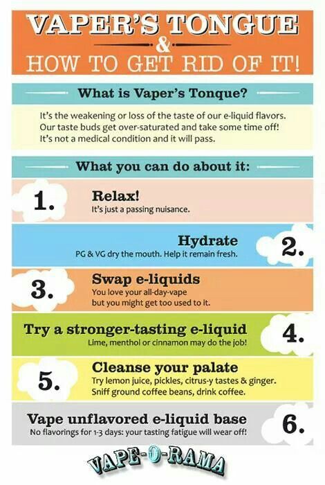 JoCoJuice's tweet photo. We've all had vapers tongue and it can be so frustrating!
#VapeTongue #VapeProblems #VapeKnowledge #TheMoreYouKnow https://t.co/RANXWciDhN