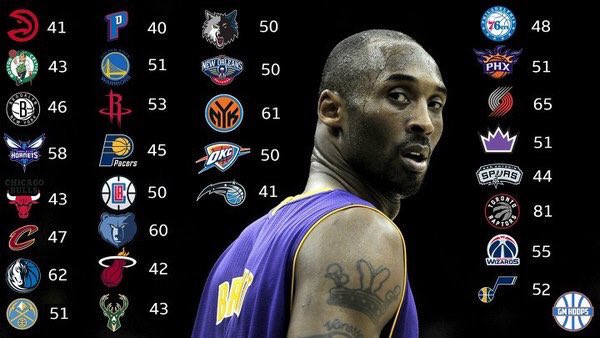 WhiteBballPains tweet media