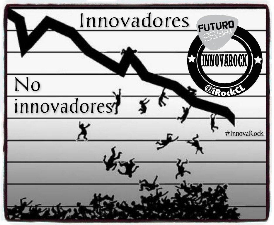 Comunidad #InnovaRock tweet media