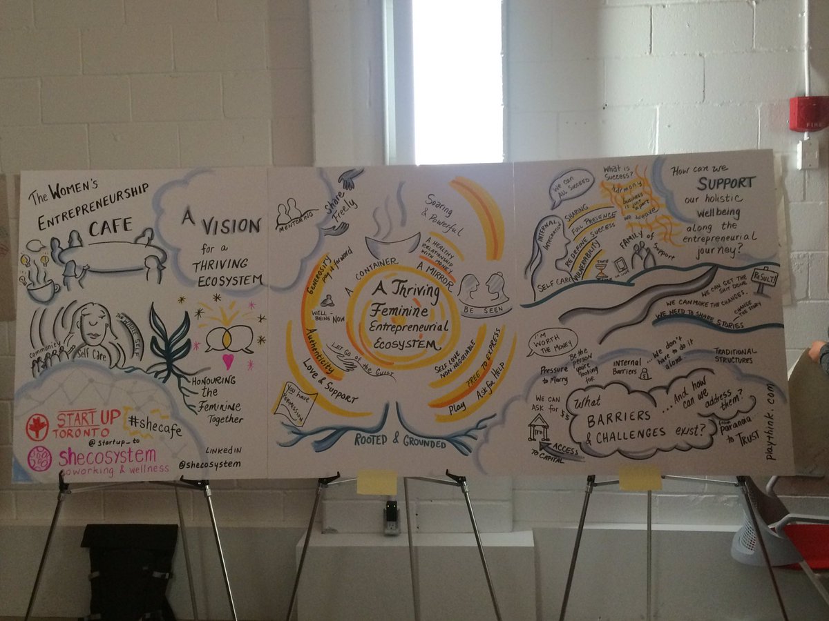 getsocialTO's tweet photo. Wow!!! #shecafe @SheCoSystem @Startup_TOR https://t.co/B4AnR1T0DQ