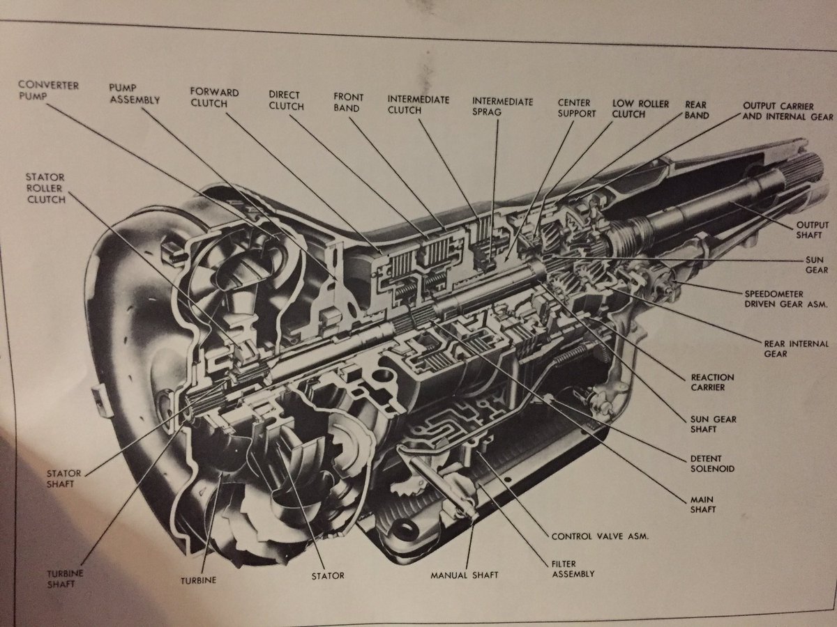 kx60conor's tweet photo. Learing about these transmission is actually pretty easy #gmc #chevy #turbo400 #rebuild #mechanic https://t.co/fRQtu9llpz